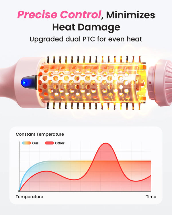QuickStyle Hot Air Grooming Brush